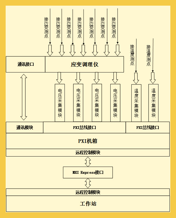 解決方案表.jpg